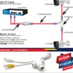 PASİF POE ENJEKTÖR