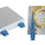 WALL OUTLET FIBER BOX­4, 2 PORT­2 FIBER CAPACITY, EMPTY