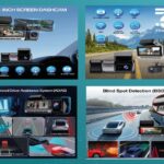 INOX-603 3 KANAL 2K DAHCAM